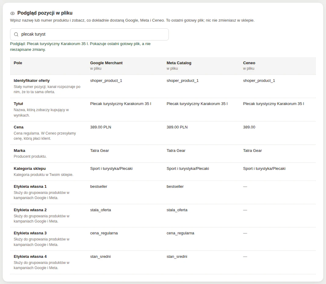 Panel GrowFeed: podgląd jednego plecaka w plikach Google, Meta i Ceneo z etykietami własnymi
